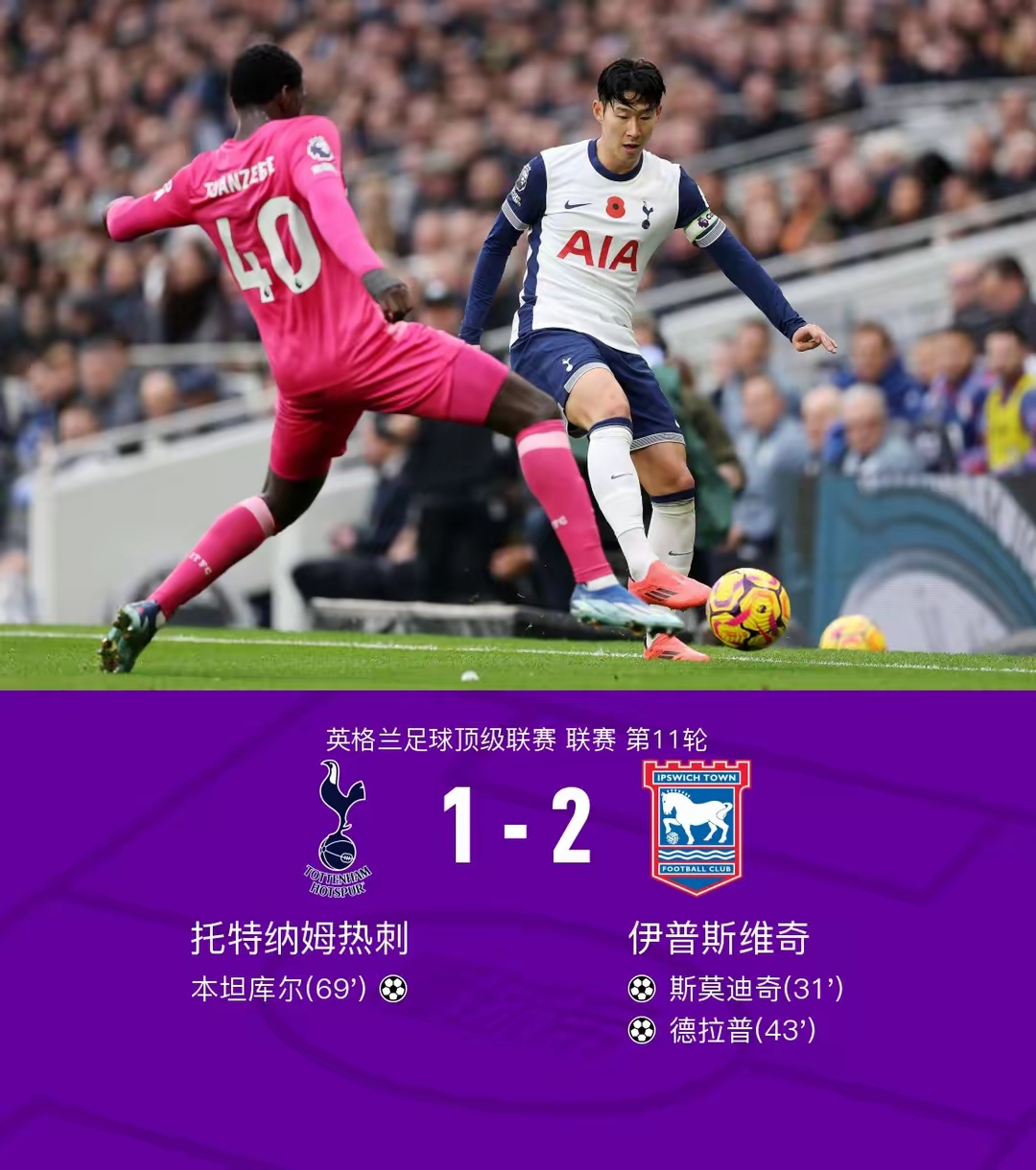 波希尔西德助攻两度，热刺客场完胜