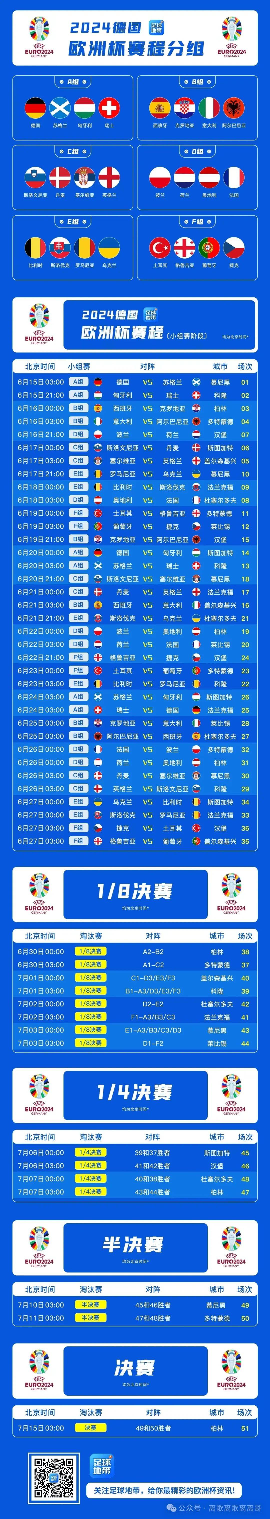 关于欧洲杯预选赛数据统计实时更新的信息 关于欧洲杯预选赛数据统计实时更新的信息