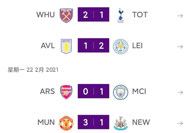 曼联逆转取胜,连胜继续领跑积分榜的简单介绍 曼联逆转取胜,连胜继续领跑积分榜的简单介绍