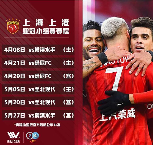 关于上海上港驶入亚洲冠军赛决赛圈的信息