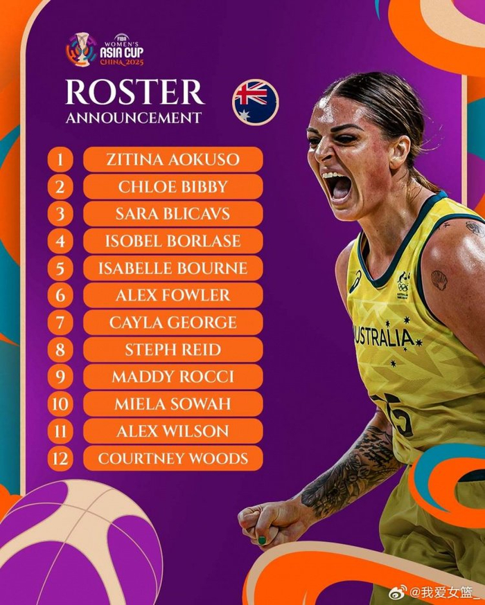 澳大利亚女篮夺冠希望渺茫,面对强敌前路漫长。 澳大利亚女篮夺冠希望渺茫,面对强敌前路漫长。