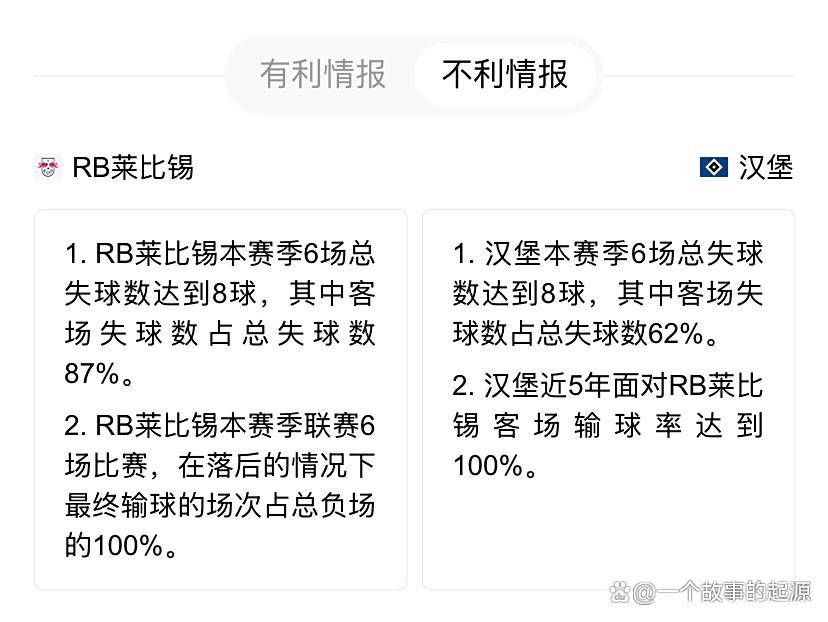 莱比锡客场逆转,连续获胜稳固前四位置的简单介绍 莱比锡客场逆转,连续获胜稳固前四位置的简单介绍
